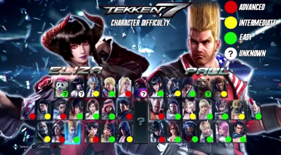 TEKKEN 7: Character Choosing Guide - Magic Game World