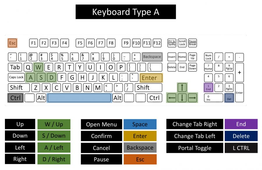 Legrand Legacy PC Keyboard Controls Guide - Magic Game World