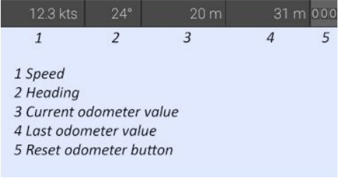 Wolfpack – Underwater Navigation