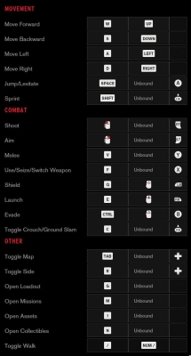 Control - PC Keyboard Controls & Key Bindings - Magic Game World