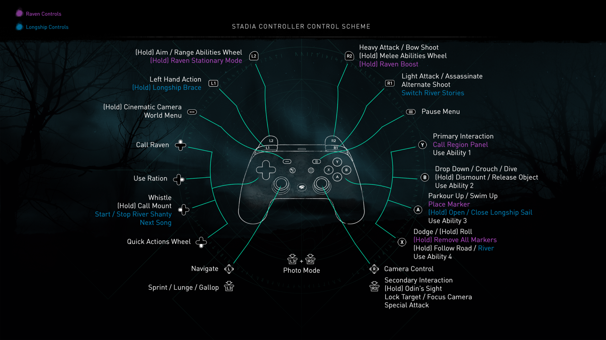 assassin-s-creed-valhalla-stadia-controls-mgw-video-game-guides