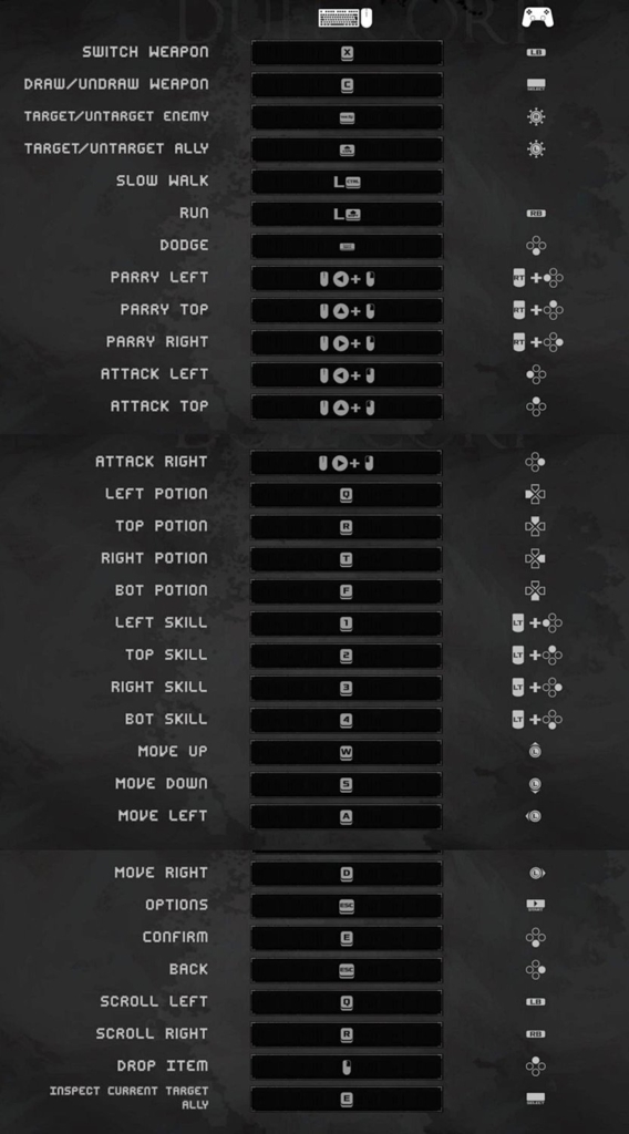 Duel Corp. Controls (Keyboard & Gamepad) - Magic Game World