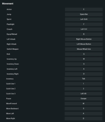 Beyond Hanwell PC Keyboard Controls Guide - Magic Game World